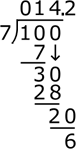 long division step 6